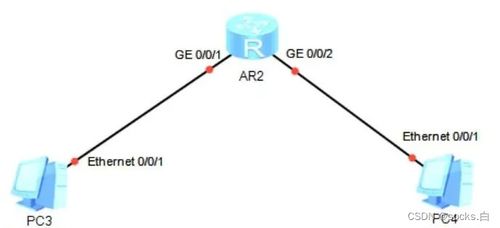 局域網(wǎng)技術(shù)解析 核心協(xié)議、標(biāo)準(zhǔn)與常用網(wǎng)絡(luò)設(shè)備